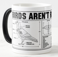 Vertical “Birds Aren’t Real” schematic showing a raven with labeled surveillance components, smaller top, front, and side views, specifications, and notes.